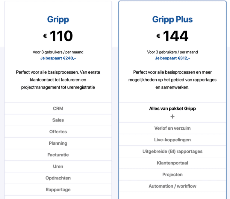 Gripp Review Beste CRM uit Nederland? [Update 2024]